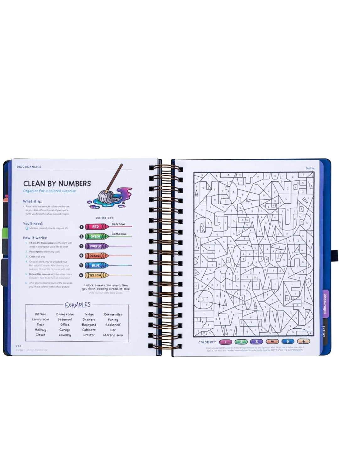 Anti Planner